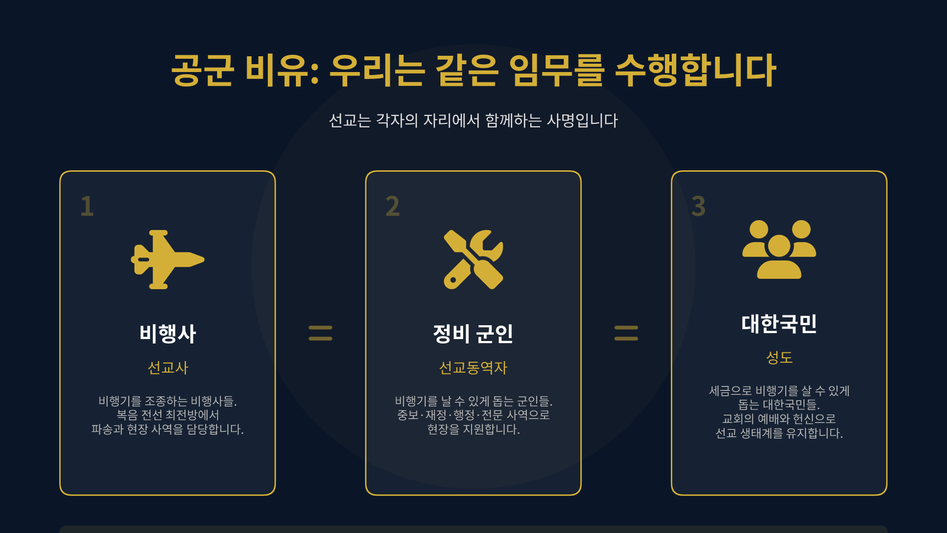 퍼스펙티브스 소개 4